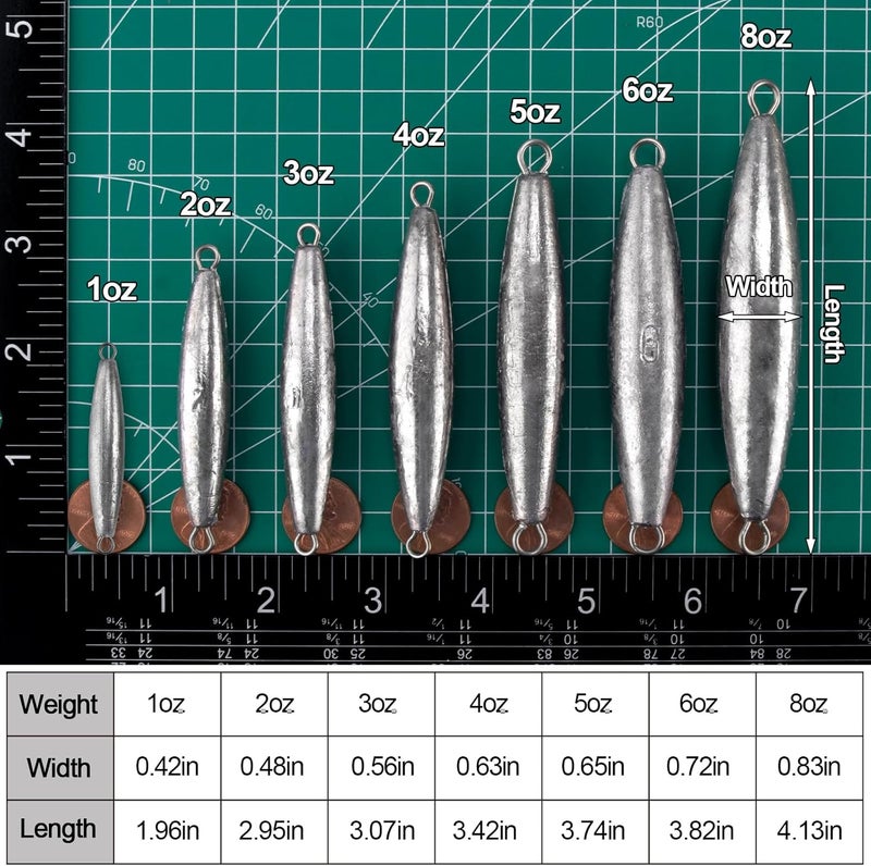 Dr.Fish 5 Pack Inline Trolling Sinker Torpedo Fishing Weight Lead Fishing Weight Sinker Double Ring Saltwater Offshore Boat Fishing - Image 2